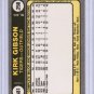 1981 Fleer Kirk Gibson #481 Rookie NMMT