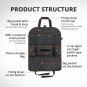 Car Seat Storage Bag Organizer Container For Best Service 1Pc Car Front Seat Bag