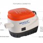 SEAFLO 06 Series 750GPH 12V 24V Automatic Bilge Pump Marine Boat RV Caravan