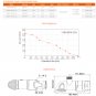 SEAFLO14BSeries800/1100GPHNarrow LowProfileTimeSensingAutomatic Bilge Pump Marine Boat RV Caravan