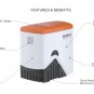 SEAFLO 05 Series Bilge Pump Electromagnetic Float Switch Marine Boat Yacht