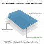iPad Air 2019 Screen Protector Anti Glare No Fingerprints High Responsive New