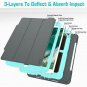 iPad Air 2019 Case Shockproof Heavy Duty Rugged Leather Stand Gray Sky Blue