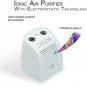 BRIGHT Ionic Air Purifier with Electrostatic