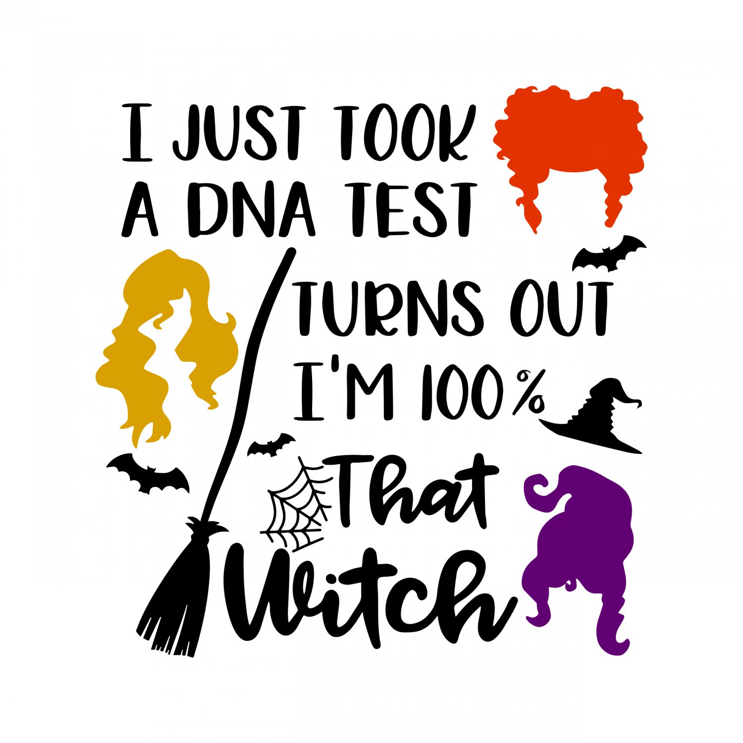 I just took a DNA test turns out o'm 100% that witch svg, Hocus Pocus