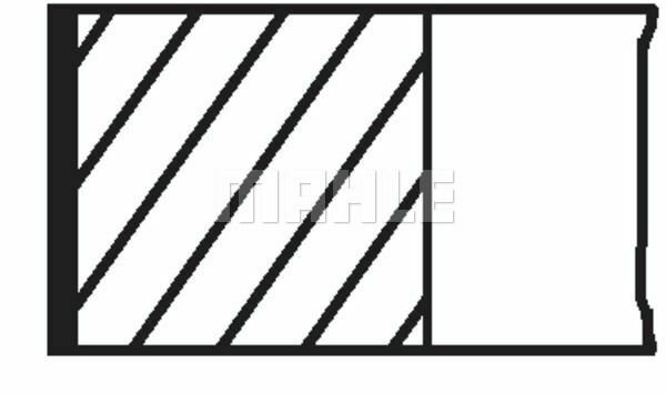 MAHLE 08327N0 Piston Ring Kit for BMW