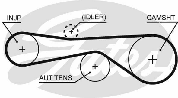 GATES 5676XS Timing Belt for AUDI, PORSCHE, VW