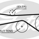 GATES 5676XS Timing Belt for AUDI, PORSCHE, VW