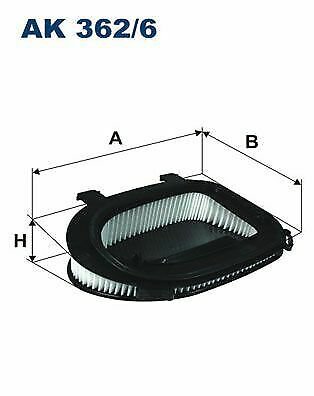 FILTRON AK362/6 Air Filter for BMW