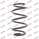 KYB RH2593 Coil Spring for BMW