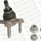 MONROE L29576 Ball Joint for AUDI, SEAT, SKODA, VW