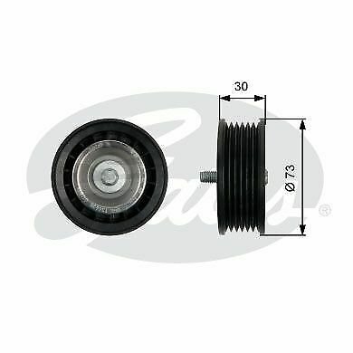 GATES T36435 Deflection/Guide Pulley, v-ribbed belt for MERCEDES-BENZ
