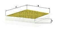MANN FP3172 Filter, interior air for MERCEDES-BENZ
