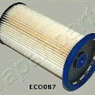 JAPANPARTS FC-ECO087 Fuel filter for AUDI, SEAT, SKODA, VW