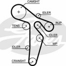GATES 5649XS Timing Belt for AUDI, SEAT, SKODA, VW