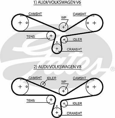 GATES 5493XS Timing Belt for AUDI, SKODA, VW