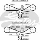 GATES 5493XS Timing Belt for AUDI, SKODA, VW
