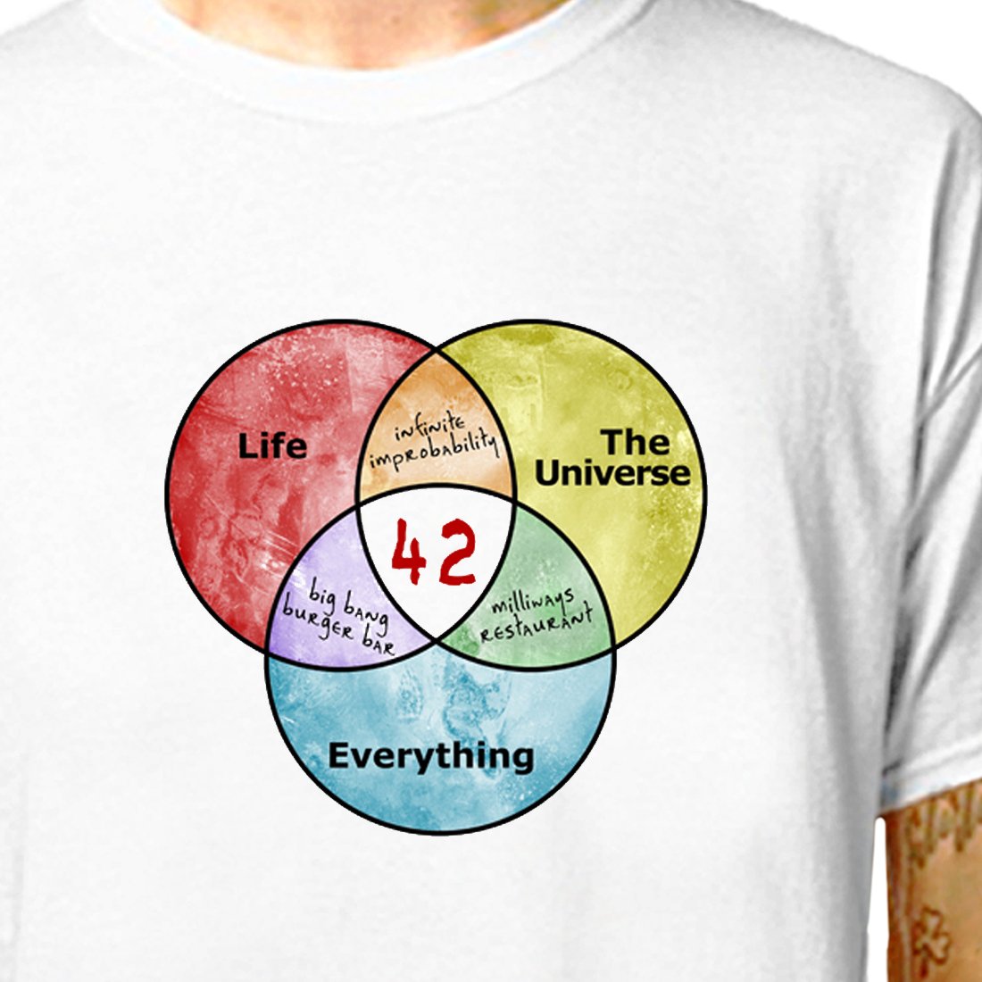 hitchhikers guide tshirt