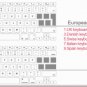 MacBook Keyboard Decal Sticker - Mac Air Pro DIY Keyboard Skin