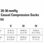 Juzo 4701 Basic Casual 20-30 MMHg Knee high Compression