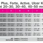 Mediven Forte 30-40 mmHg Extra Wide Calf Open Toe Knee Highs w/ Silicone Top