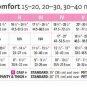 Mediven Comfort 15-20 mmHg Closed Toe Knee Highs