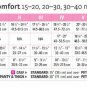 Mediven Comfort 15-20 mmHg Closed Toe Thigh Highs W Silicone Beaded Top Band