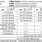 Jobst Relief 20-30 mmHg DOUBLE LEG Chap OPEN Toe