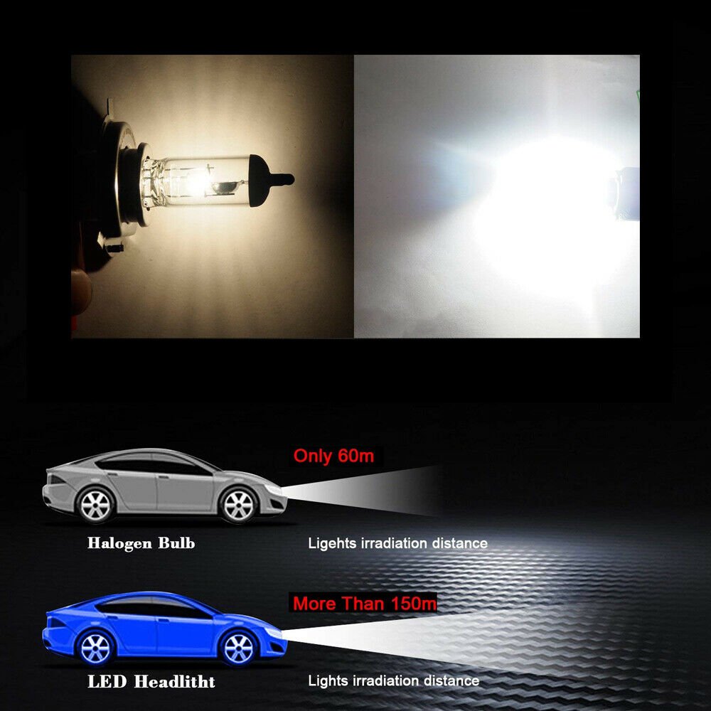 2x LED Headlight Kit 9012 6000K White Hi/Lo Bulbs for 2015 GMC Sierra