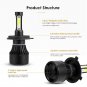 LED Headlight Kit 9008 H13 6000K High Low 1900W 285000LM for 2006-2010 Hummer H3