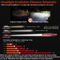 2X 9005 HB3 H10 9145 Xenon HID Headlight 55W 6000K White Bulbs ALL IN ONE DESIGN