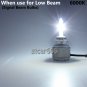 2X 9005 HB3 H10 9145 Xenon HID Headlight 55W 6000K White Bulbs ALL IN ONE DESIGN