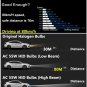 AC 55W HID Headlight Bulbs 6000K Xenon White H7 H1 H11 9005 9006 9012 Plug Play