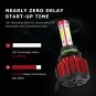 9006 HB4 4-Sides LED Headlights Conversion Kit Light Bulbs 1800W 270000LM 6000K