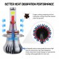 9005 9145 H10 High Power LED Fog Driving DRL Light Bulb Dual Color w/ Flash Mode