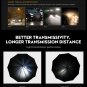 1900W 285000LM LED Headlight Kit Bulb 9005 6000K White for 2013-2015 Toyota RAV4
