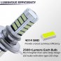 2X 92-4014SMD Ice Blue H4 HB2 9003 High Power LED Projector Fog Light Bulbs DRL