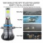 9006 High Power White LED Fog Light for Dodge Ram 1500 2500 06-09 Durango 04-06