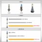 H3 6000K White High Power LED Fog Light Driving Bulbs Foglight Kit w/ Flash Mode