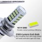 Ice Blue H4 9003 HB2 LED Projector Bulbs Fog Driving Light Daytime Running Lamp