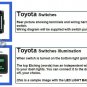 ON-OFF Green LED Push Switch SASQUATCH LIGHTS For Toyota Tundra 4Runner 2010-up