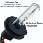 HID Xenon Conversion KIT Headlight Hi/Lo Fog Light For 1995-2016 Toyota Corolla