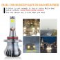 2x Ice Blue Color LED Light 9005 HB3 COB Bulb Kit Car Fog DRL Lights High Power