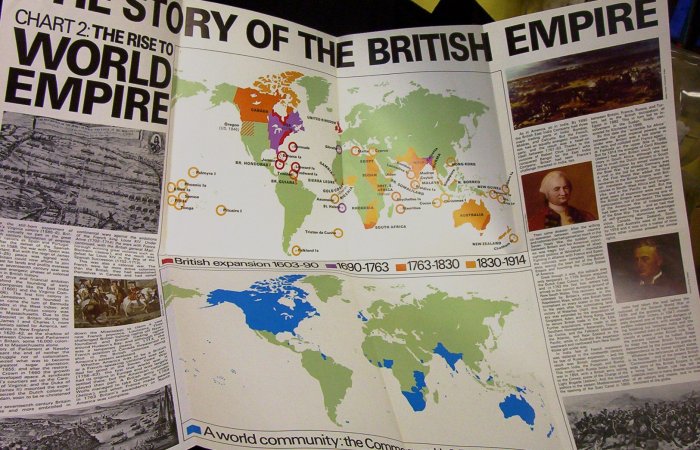 The Story of the British Empire (Chart 2) The Rise to World Empire 22.5" x 33"