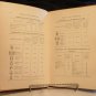 A Treatise on Metal Mining - Volume VI -Tables and Formulas 1899 #2434