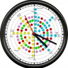Chemistry Science Math Teacher Circular Period Table Classroom Sign Wall Clock
