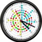 Chemistry Science Math Teacher Circular Period Table Classroom Sign Wall Clock