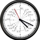 Math Teacher Trigonometry Unit Circle Radian Labeled Angles Values Wall Clock