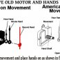 NEW Replacement Clock Motor And Hands Parts Fix A Non Working 9 to 10 Inch Clock