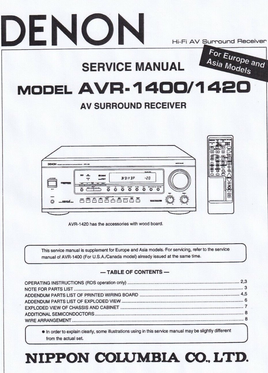 Denon AVR-1400 Receiver Service Manual PDF